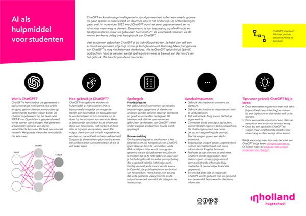 Vormgeving infographic ChatGPT voor hogeschool Inholland