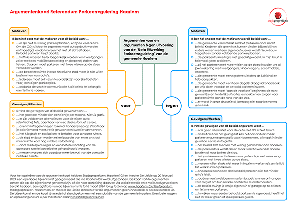 Argumentenkaart Stadsgesprekken