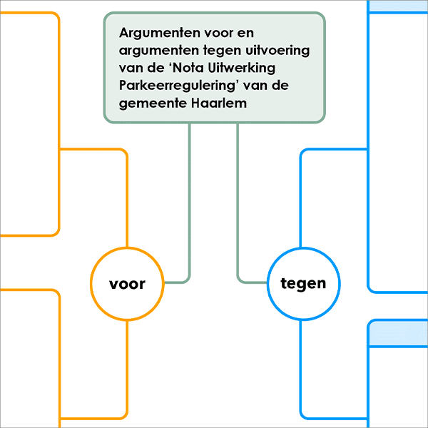 Argumentenkaart Stadsgesprekken